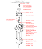 PN2 CYLS 63010 – Spear Cylinder for Mini Kings